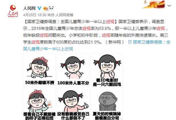 小兒眼病,希瑪瑞視眼科,上海眼科醫院