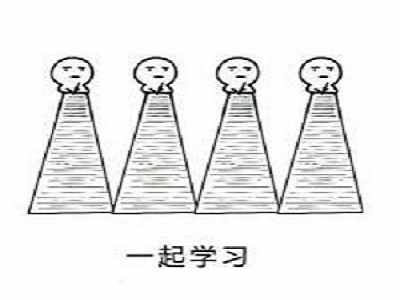 白內障,希瑪瑞視眼科,上海眼科醫院