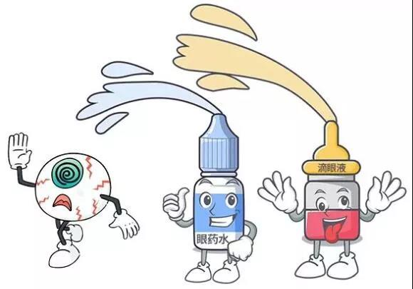 眼表眼角膜,希瑪瑞視眼科,上海眼科醫院